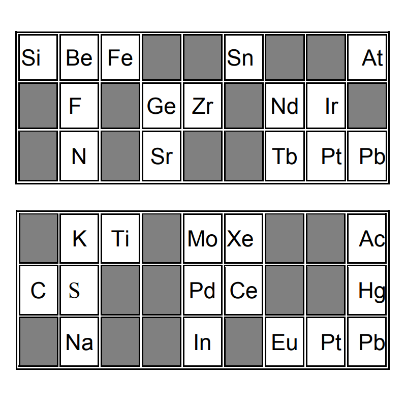 Tabuleiro do Jogo da Química II.