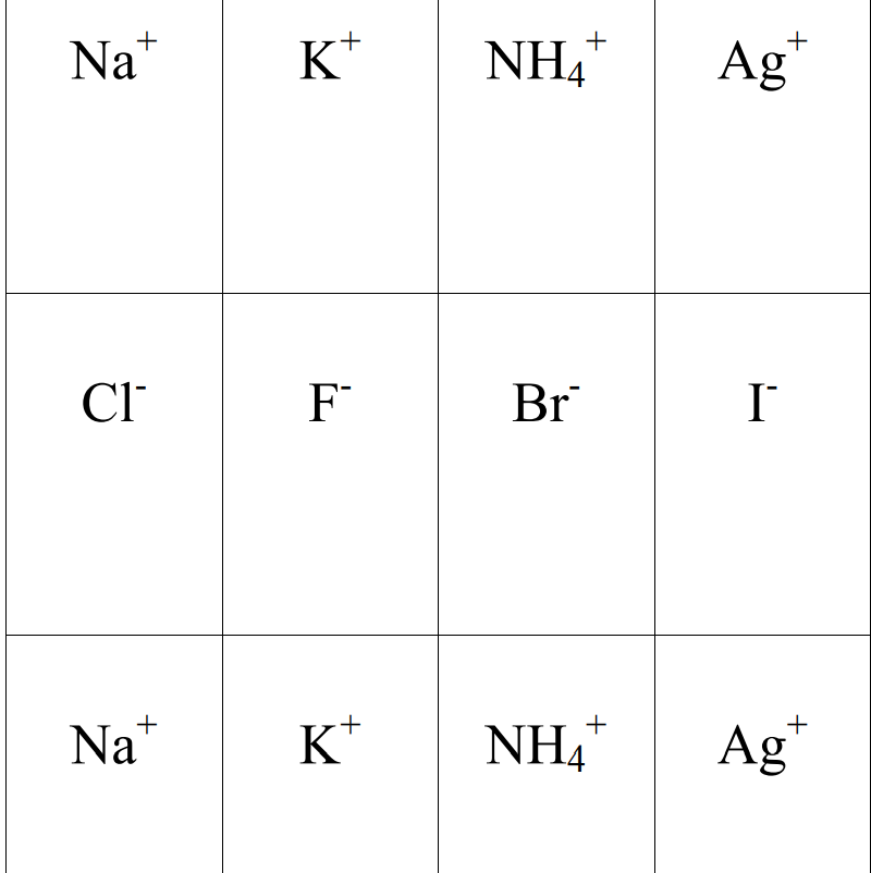 Para Imprimir – Química – Página: 3 – Democratizando Saberes