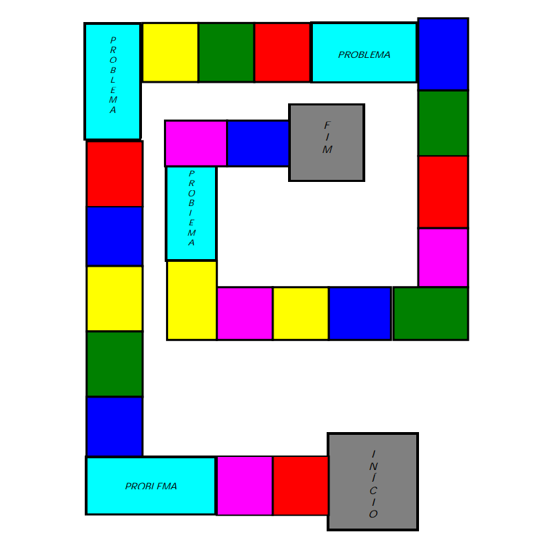 Regras do jogo MEMOQUÍMICA  Download Scientific Diagram