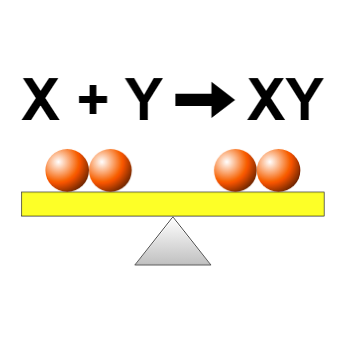 Para Imprimir – Química – Democratizando Saberes